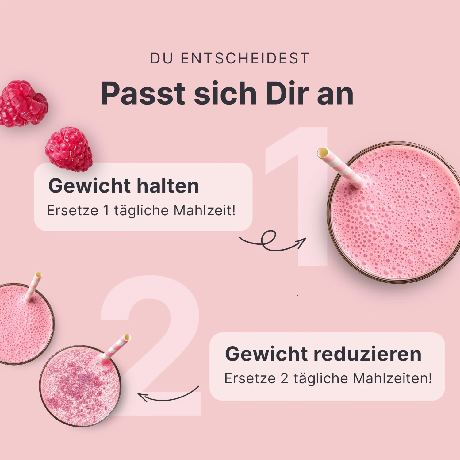 10er Travelset Himbeere - Image 4