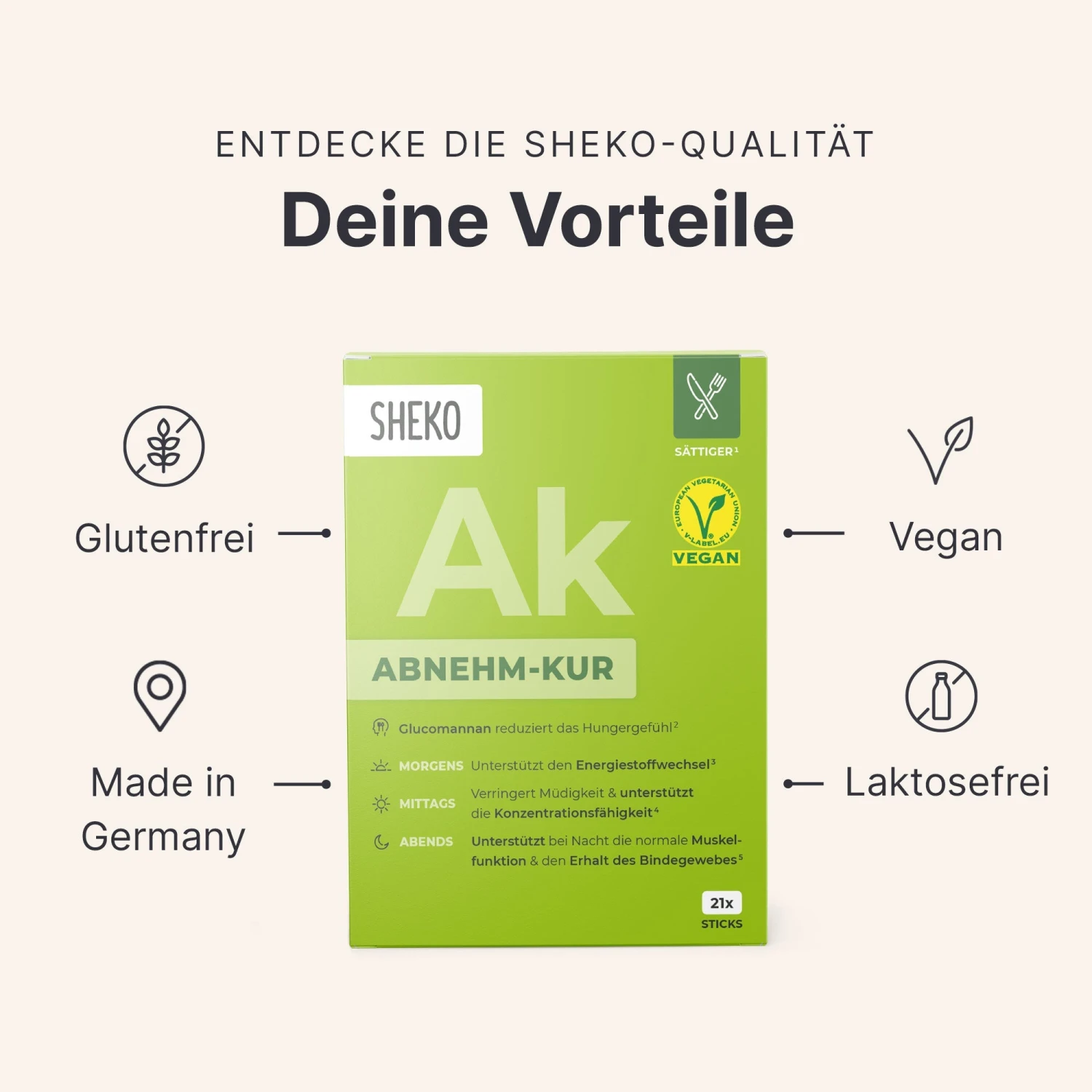 SHEKO Abnehmkur - Image 3