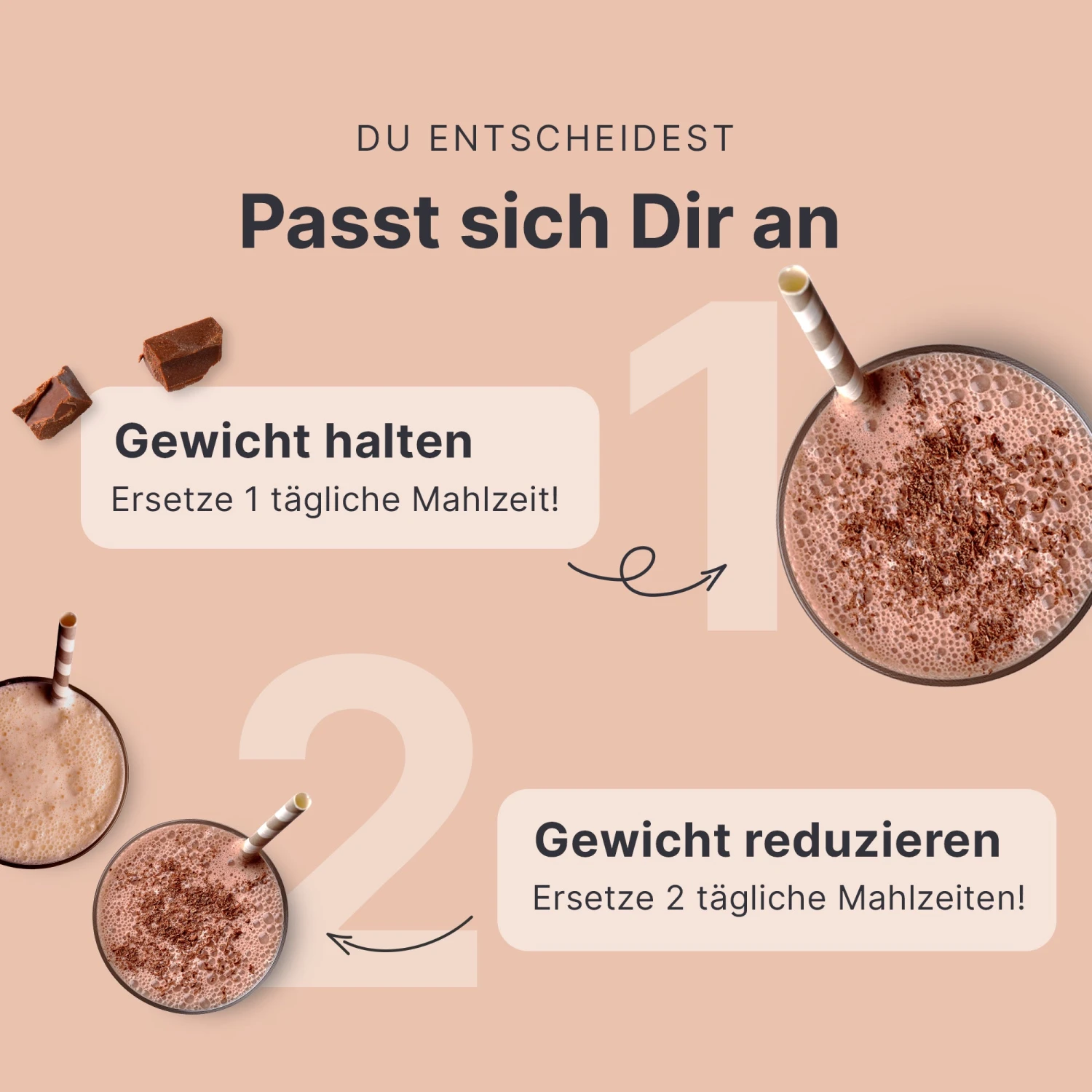 10er Travelset Schoko - Image 4