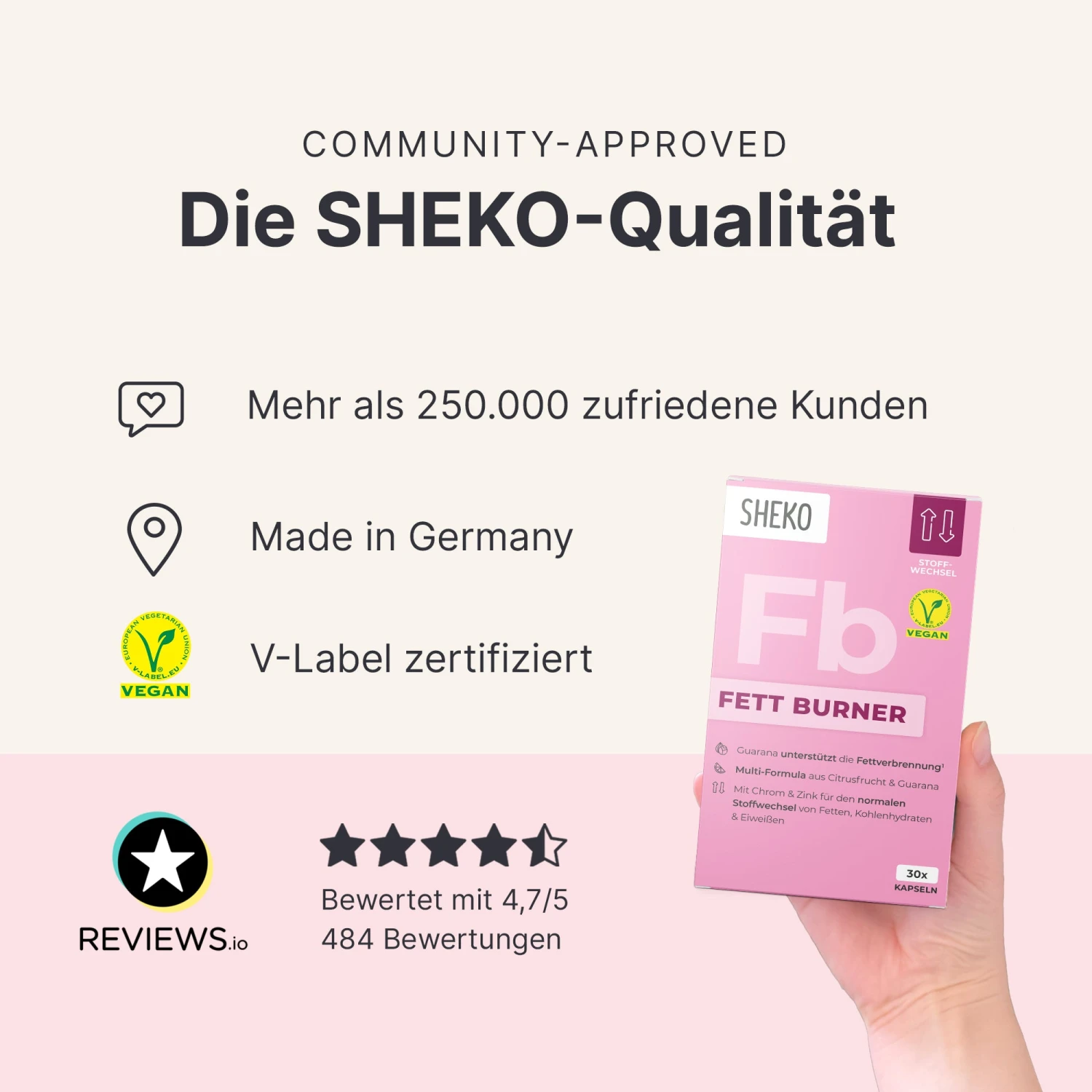 Fatburner Kapseln - Image 7