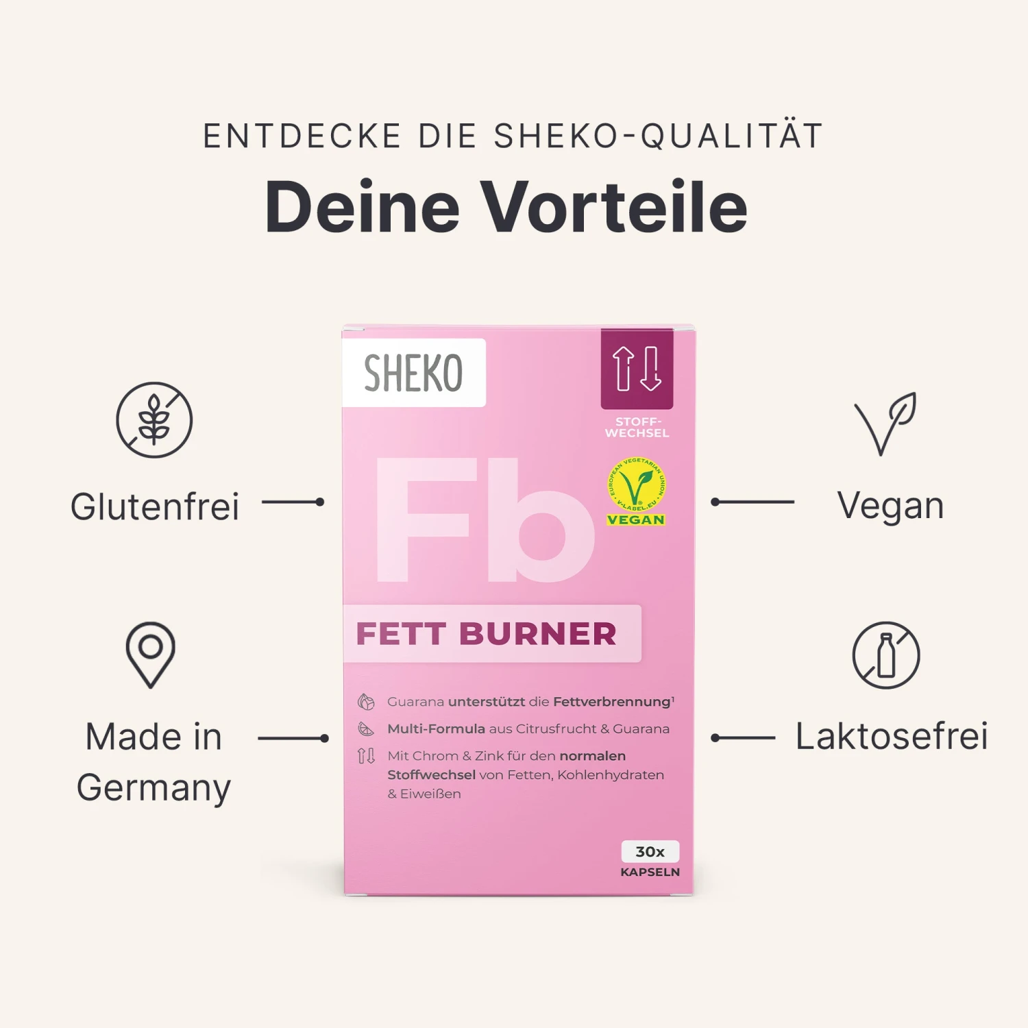 Fatburner Kapseln - Image 6