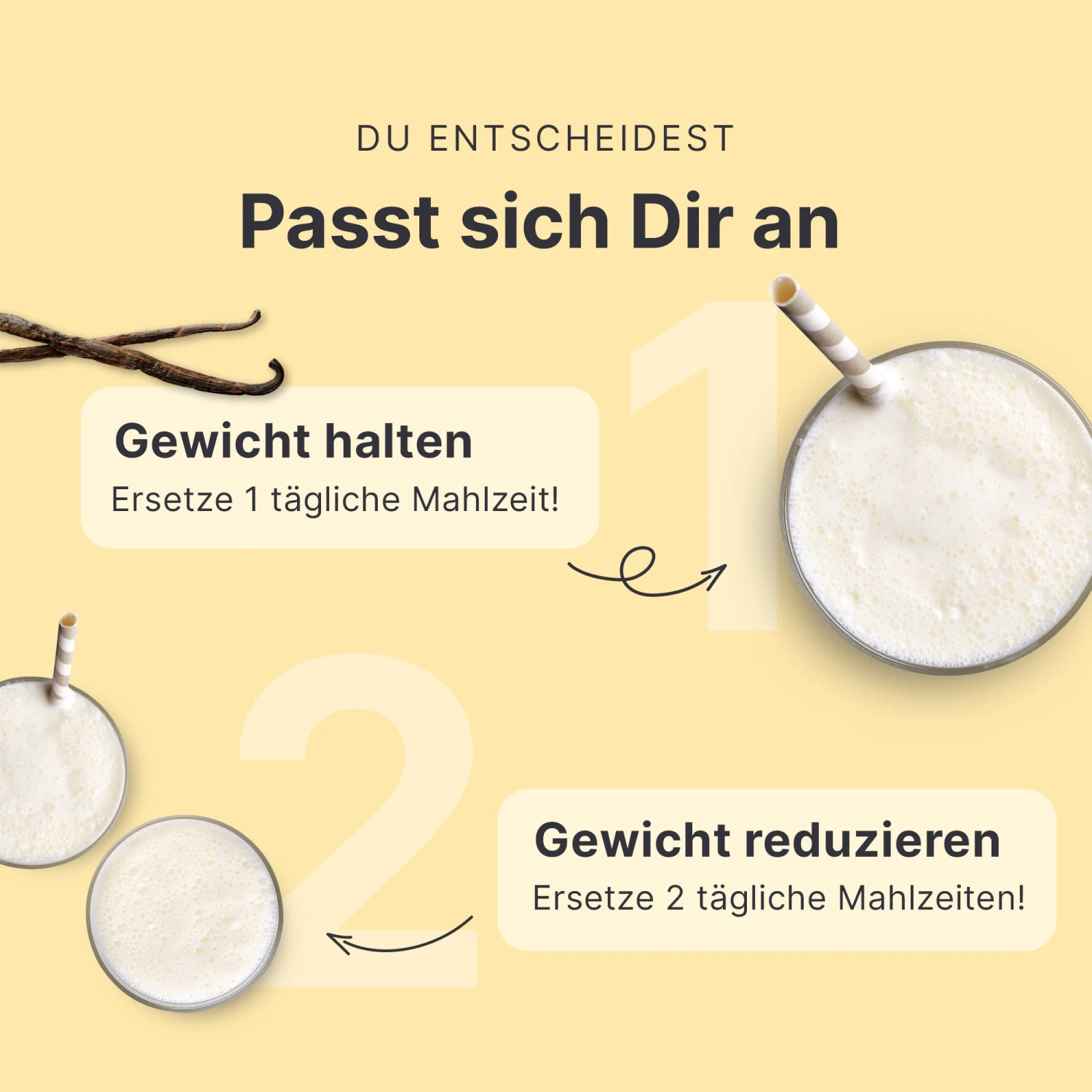 10er Travelset Vanille - Image 4